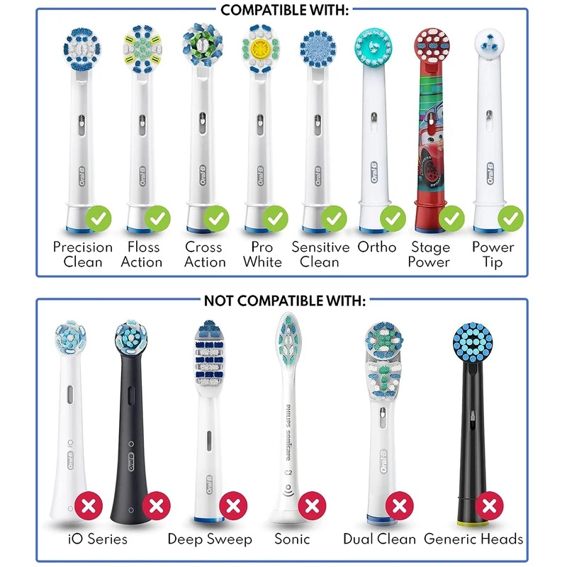 5-30 pièces de couvercles de p - Toothbrush Holder Set avis et prix