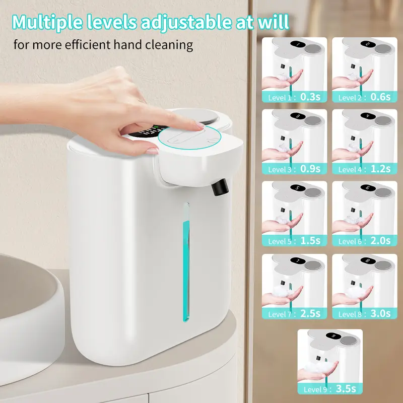 Distributeur de savon à capteu - Soap Dispenser Pump avis et prix